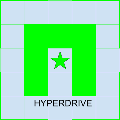 hyperdrive0