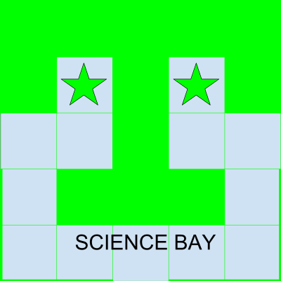 science_bay0