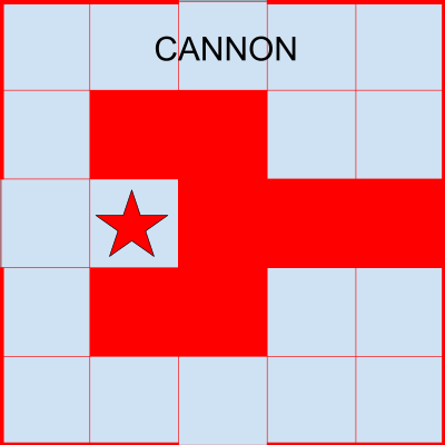 cannon0