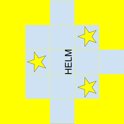 helm3